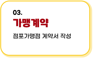 가맹 계약서 작성 헝그리몬스터 프랜차이즈 수제버거 창업 프랭크버거 왓더버거 버기즈 버거리