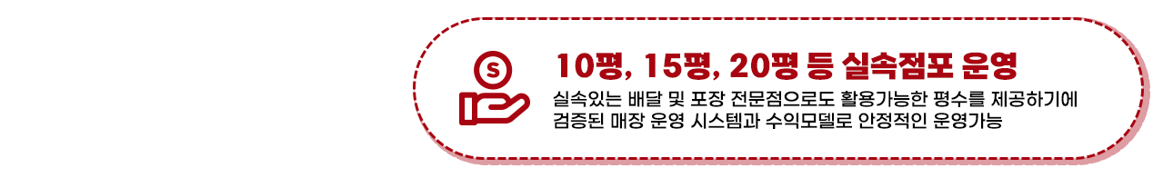 10평, 15평, 20평 실속점포 매장 운영 헝그리몬스터 프랜차이즈 수제버거 창업 프랭크버거 왓더버거 버기즈 버거리