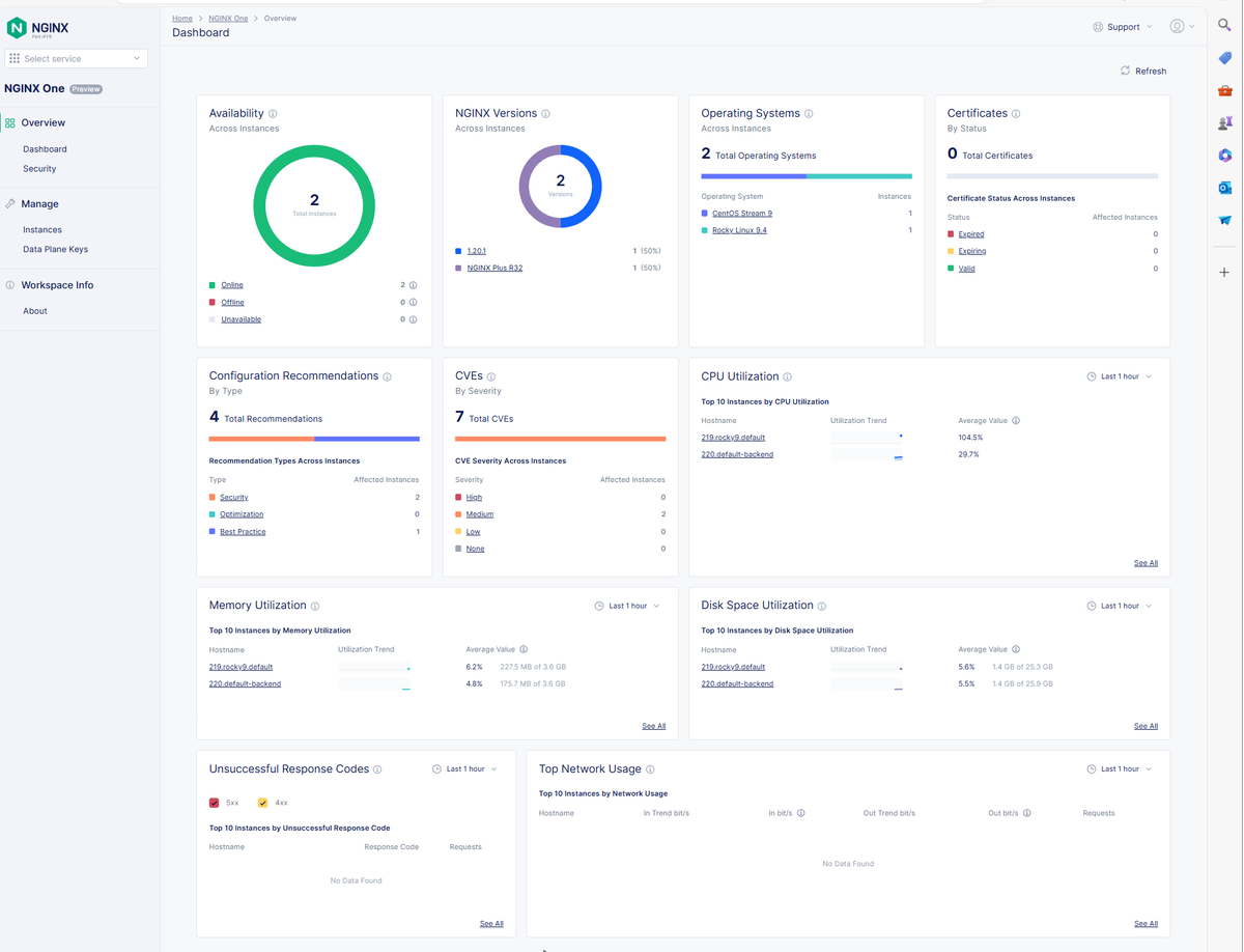 NGINX One #3 - Dashboard 뜯어보기 : NGINX Korea