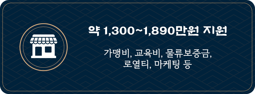 <h5>샵인샵 지원 혜택</h5>BASIC~결속강화