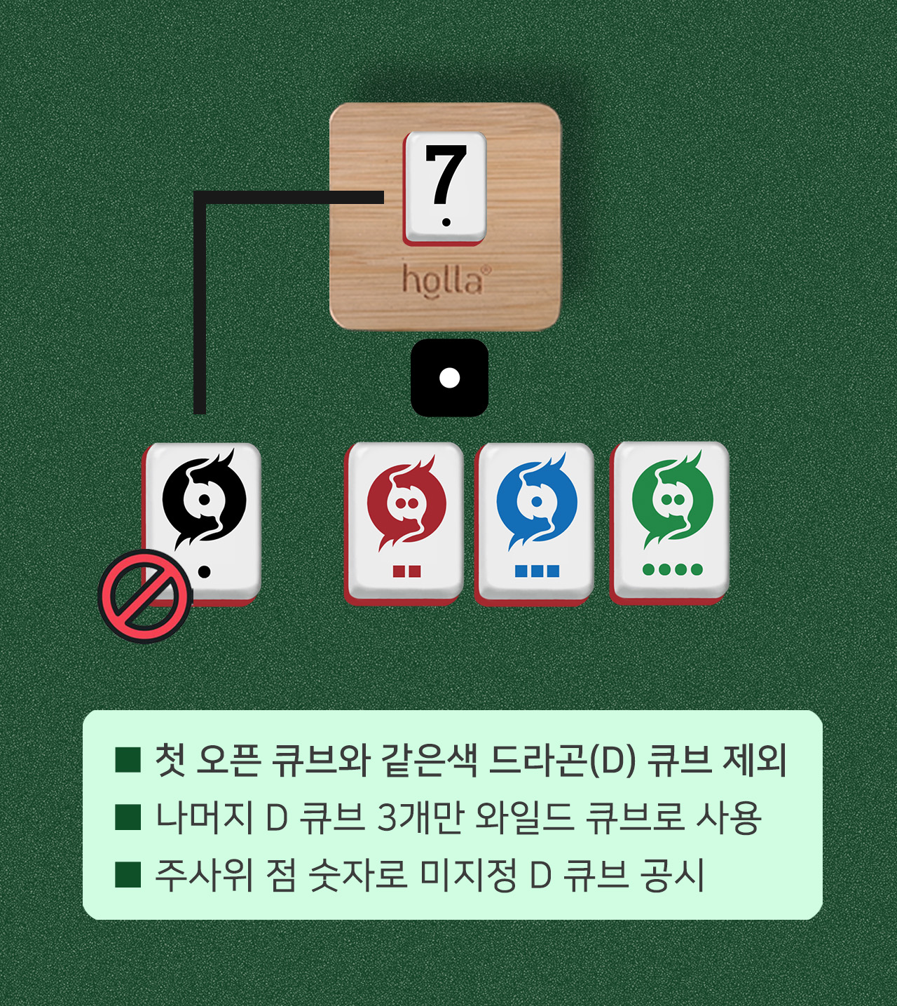 홀라 빌라 족보 (핸즈)