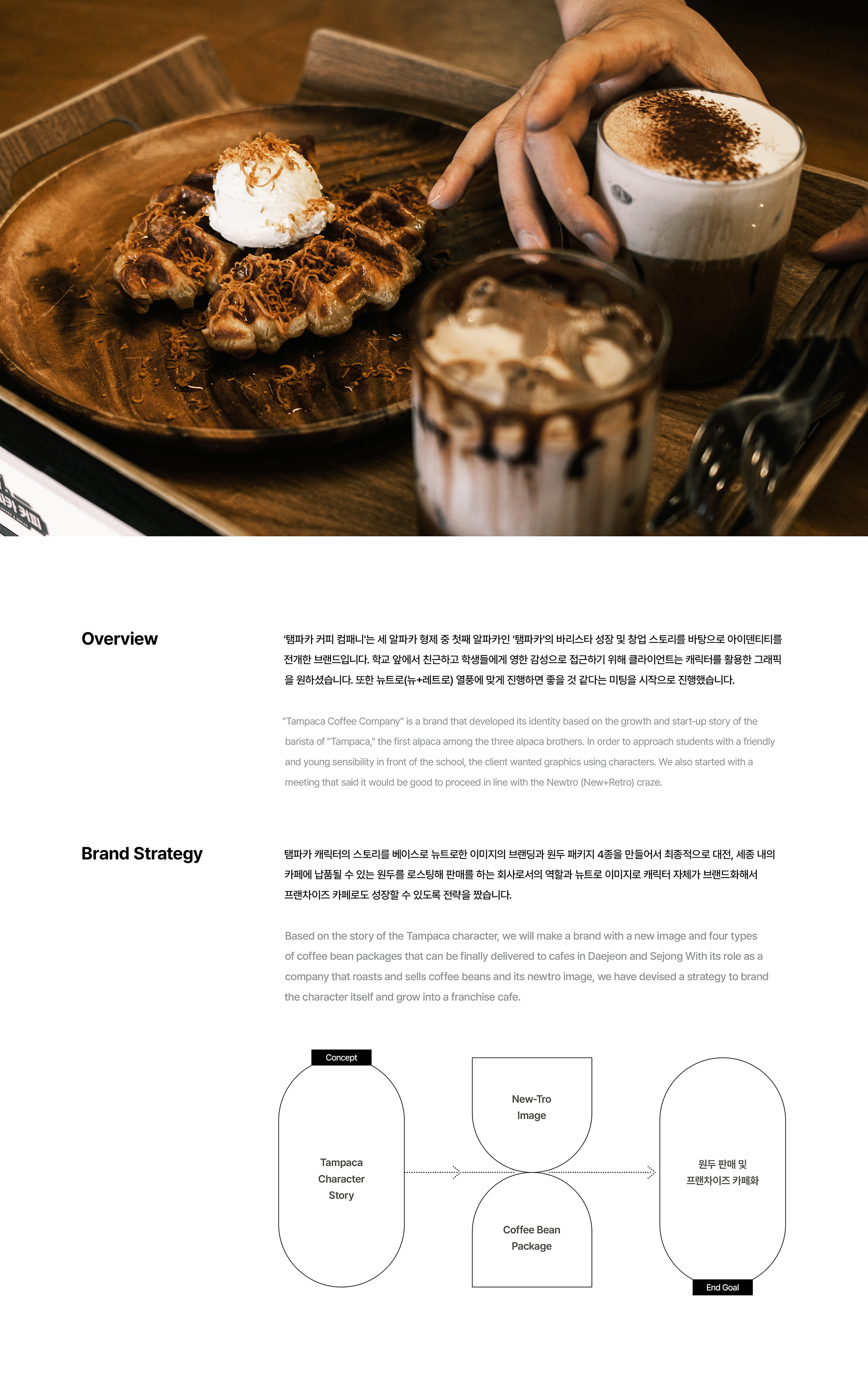 브랜딩 텔유, 텔유어월드, 텔유, 로고디자인, tellyourworld, 브랜딩, 브랜드, 마케팅, 요식업디자인, 요식업로고, 식당브랜딩, 식당로고, 카페, 카페브랜딩, 카페로고, 카페마케팅