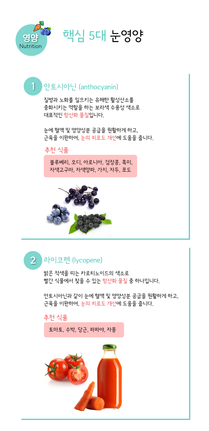 눈 건강을 위한 영양소 | 식단과 영양제 팁, image size:700x1439