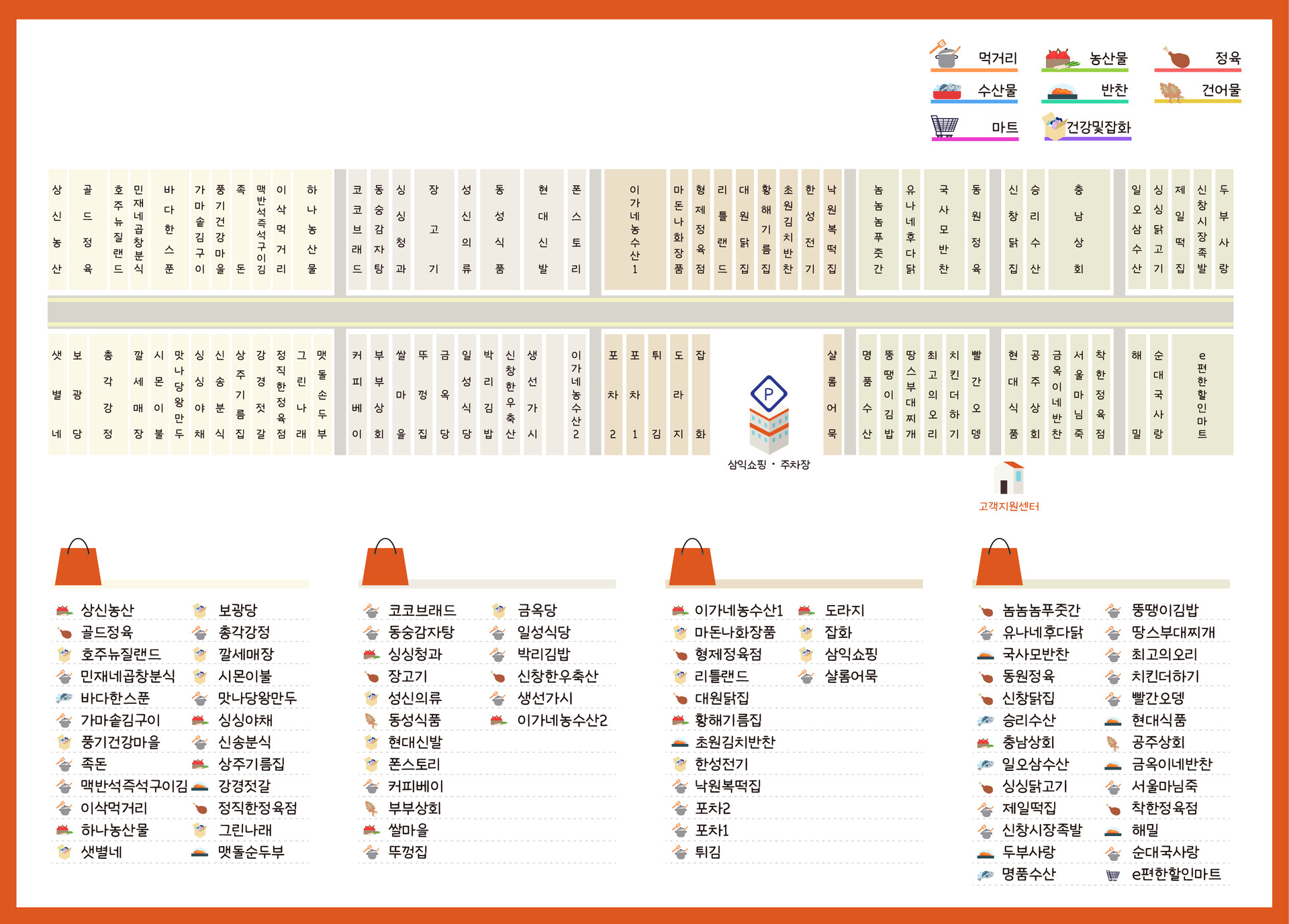 <p style="text-align: right;"><span style="font-size: 14px;">※ 상황에따라 구역도와 점포현황이 상이할 수 있음