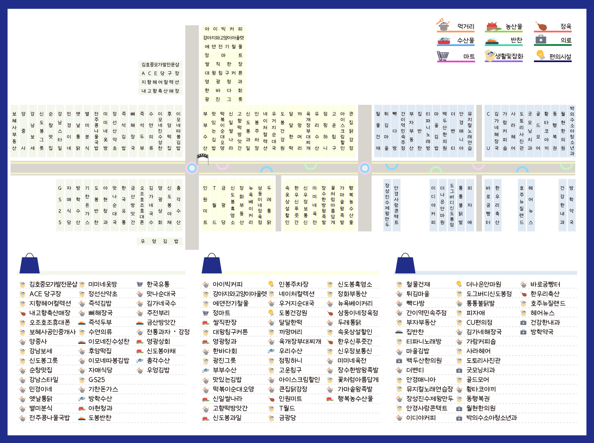 <p style="text-align: right;"><span style="font-size: 14px;">※ 상황에따라 구역도와 점포현황이 상이할 수 있음
