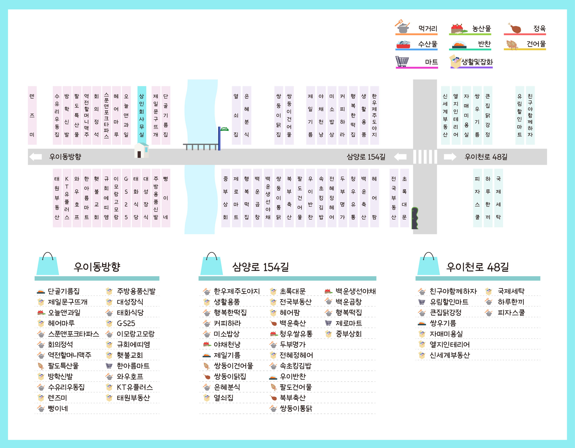 <p style="text-align: right;"><span style="font-size: 14px;">※ 상황에따라 구역도와 점포현황이 상이할 수 있음