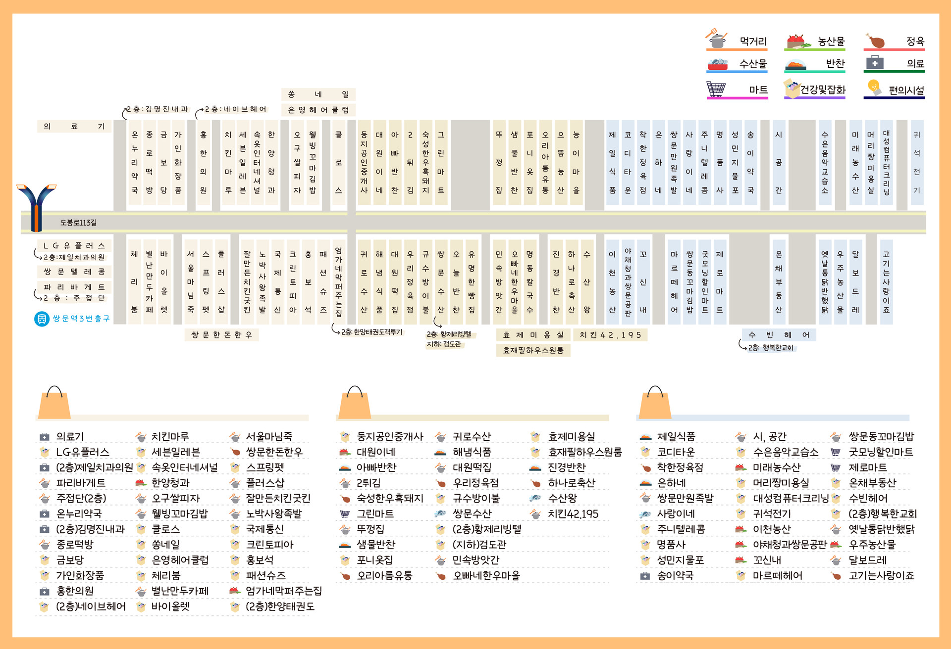 <p style="text-align: right;"><span style="font-size: 14px;">※ 상황에따라 구역도와 점포현황이 상이할 수 있음