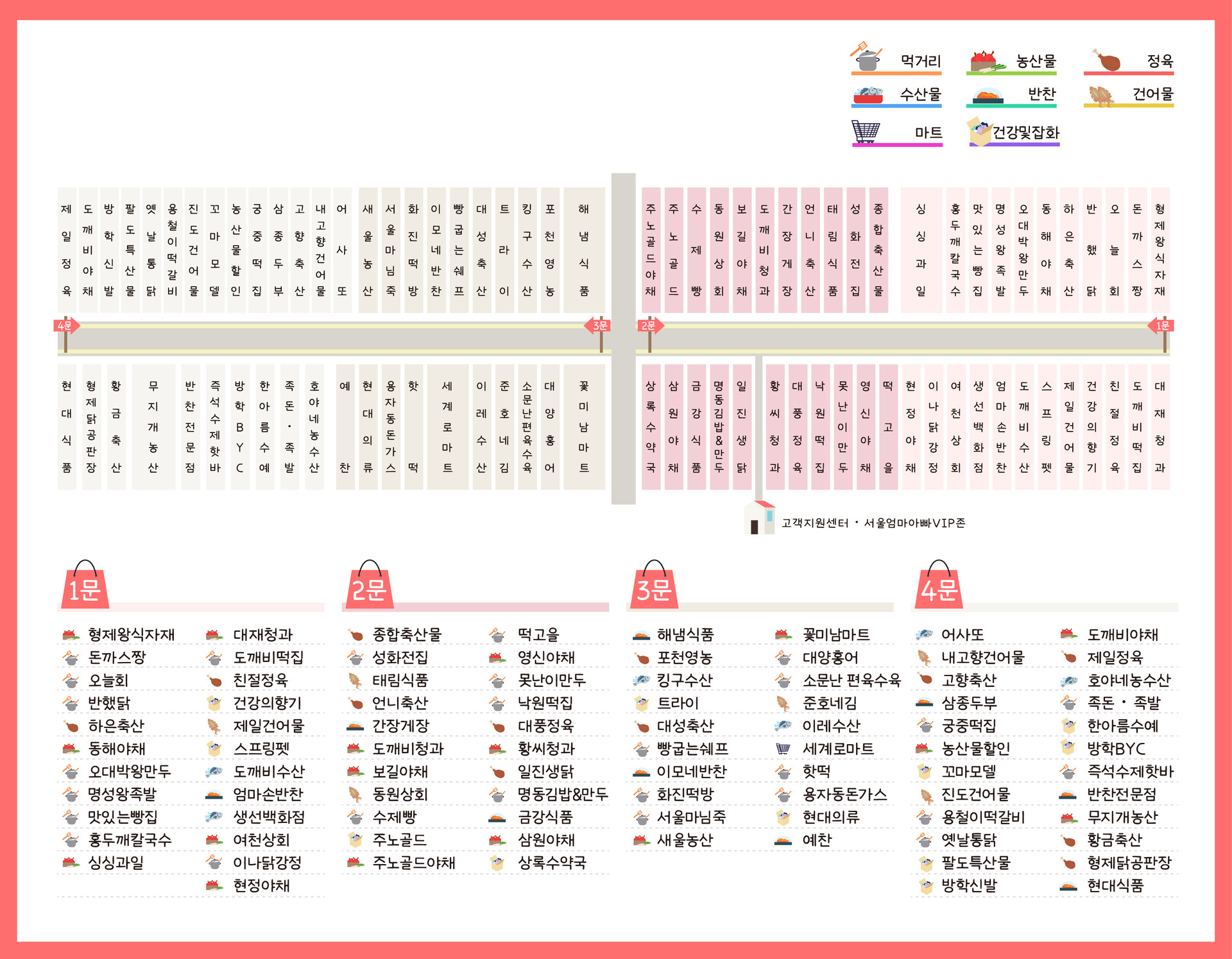 <p style="text-align: right;"><span style="font-size: 14px;">※ 상황에따라 구역도와 점포현황이 상이할 수 있음