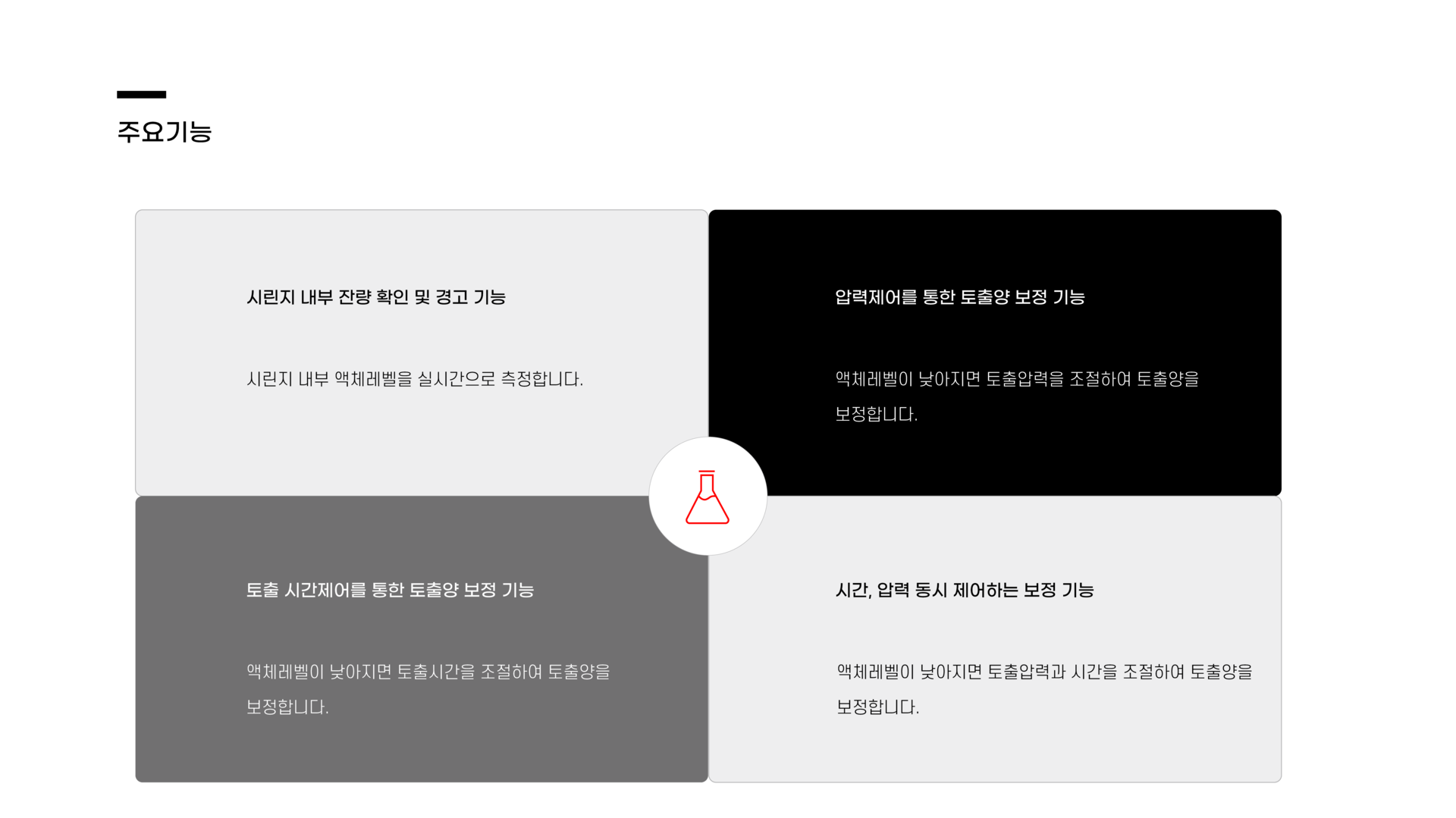 공압디스펜서 작동원리, 공압제어장치, 공압디스펜서 장점, air dispenser, 토출시간 제어, 토출량 보정기능, 