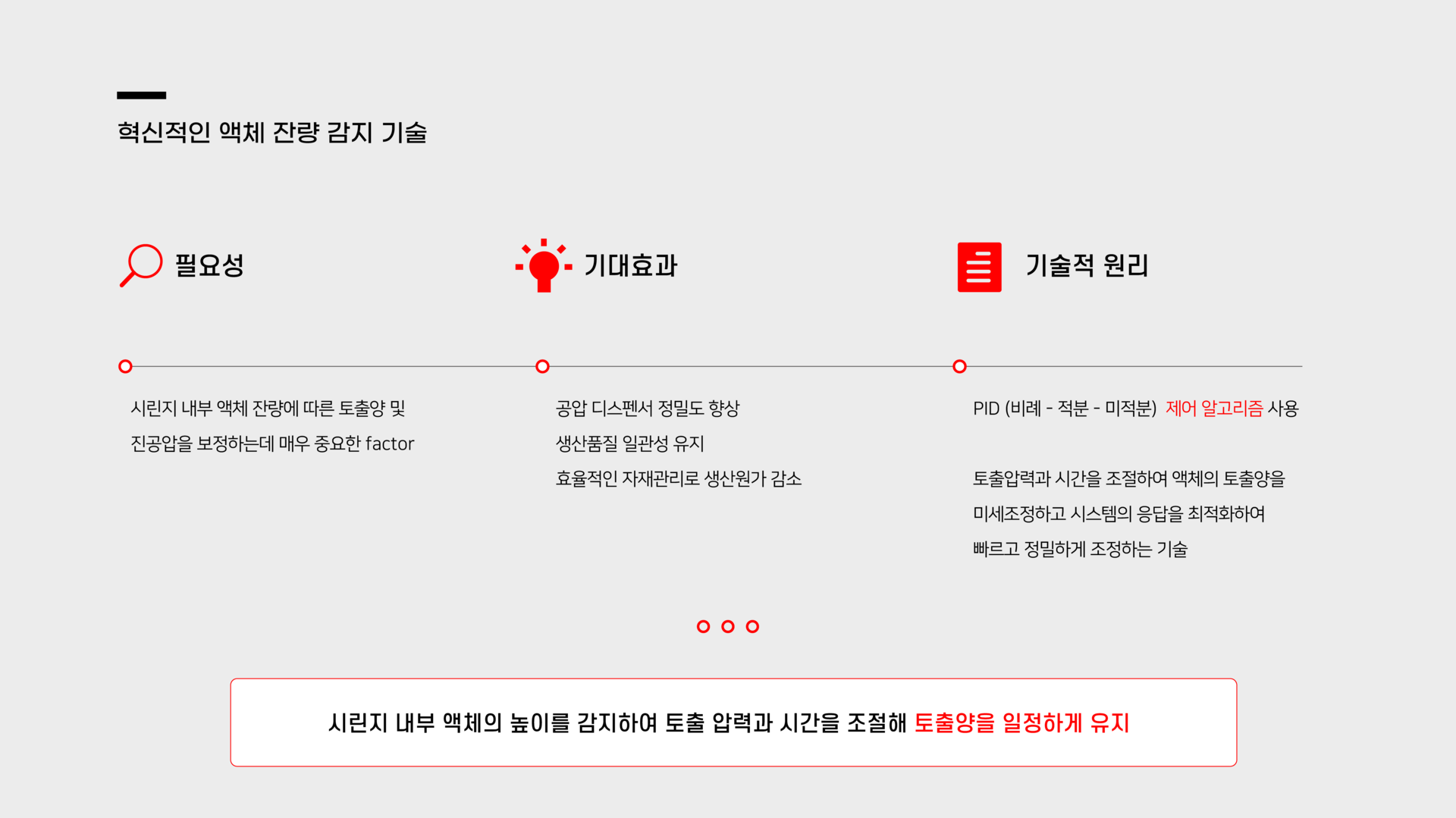 공압디스펜서, Air Dispenser, 공압디스펜서 기술, 액체잔량 감지 기술, 공압디스펜서 정밀도 향상, 원가감소, 토출시간과 압력을 조절
