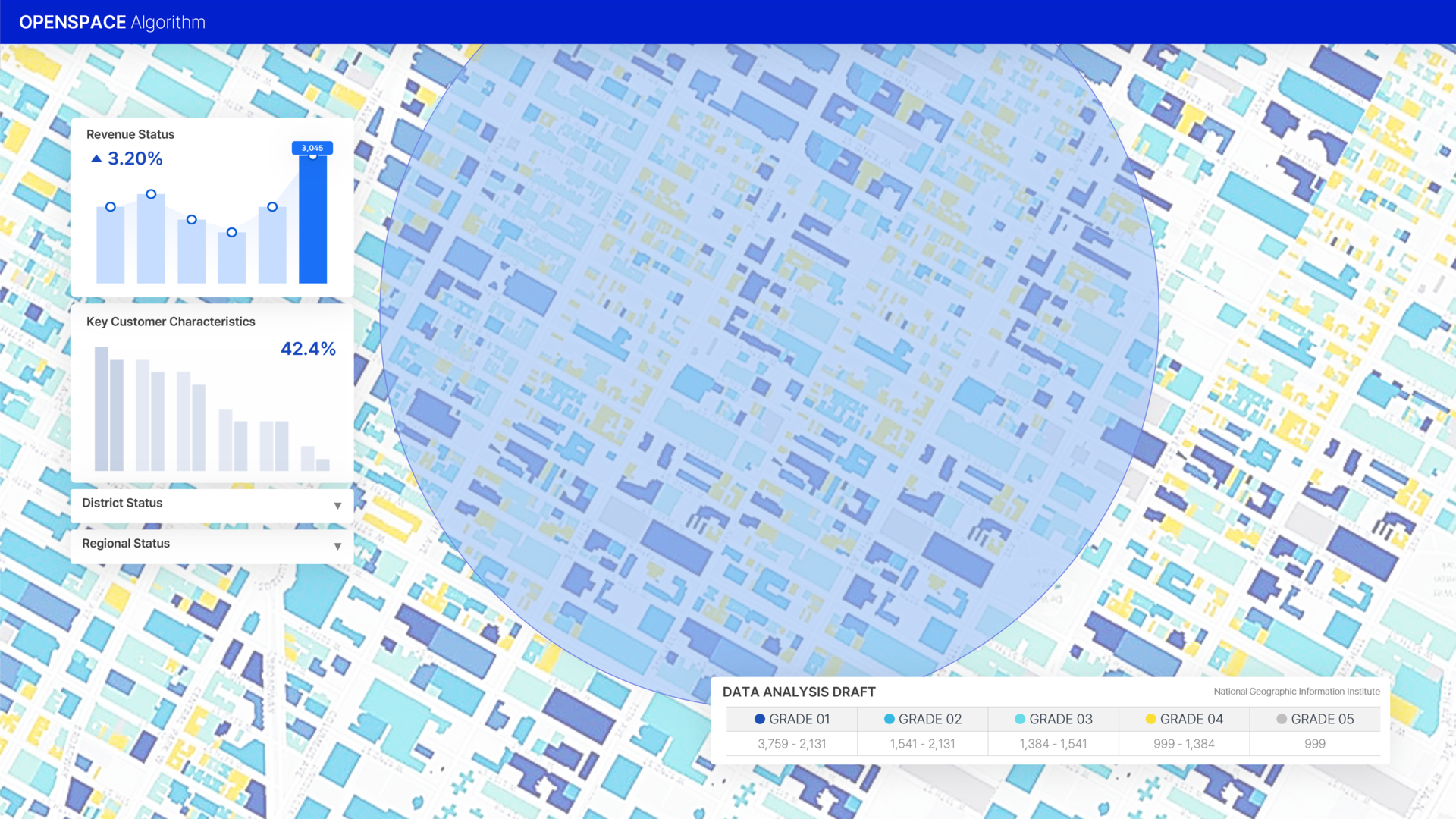 워크스페이스그룹 BUILDUS 솔루션 기능 - 빅데이터 기반 사업수지 분석 자동화, 주택인테리어, 소형사무실인테리어, 단독주택인테리어 활용 기술, 최신 인테리어기술