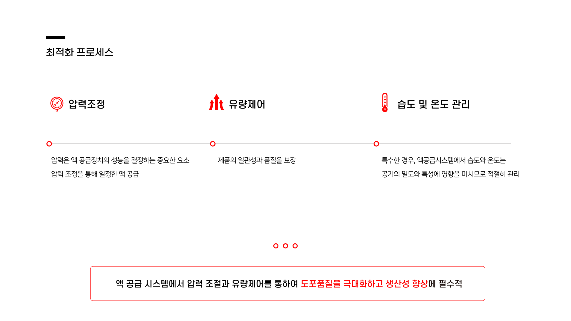 액체 공급장치, 디스펜서 공급 시스템, 정량 토출 액체 공급, 접착제 저장 장치, 정밀 도포용 액체 저장, 실린지 공급 시스템, 모노펌프  디스펜서, 젯 디스펜서, 공압 디스펜서, 스프레이 밸브