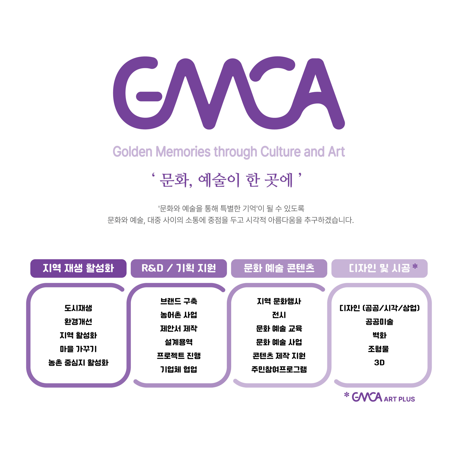 (주)GMCA 공식 홈페이지