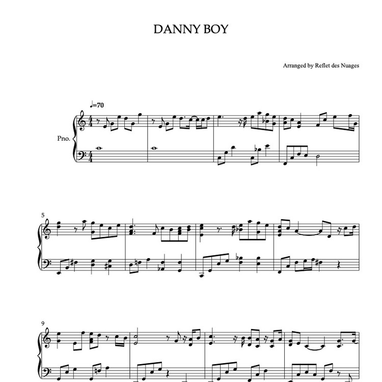 ■Baron☆■ピアノ譜オーダー■ poron poron ピアノ楽譜】ノクターン第14番 嬰ヘ短調 / F.Chopin（ソロ / 上級）