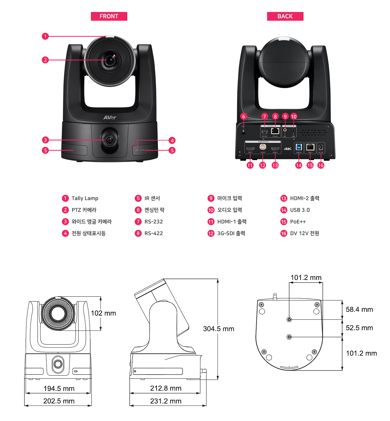 AVer PTC310 Zoom 소개 이미지