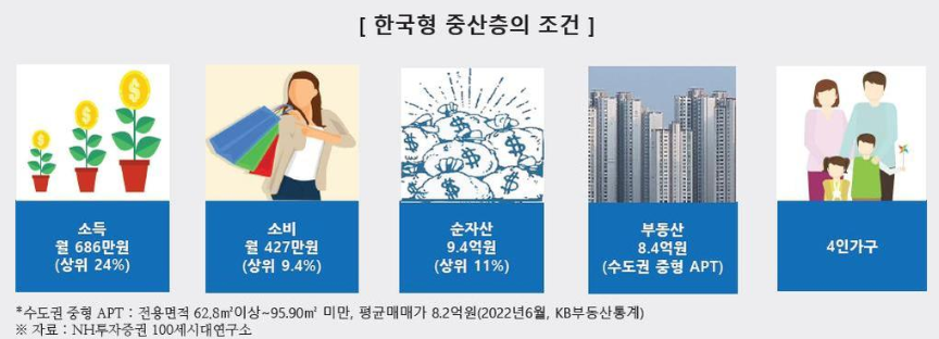 게시판 썸네일