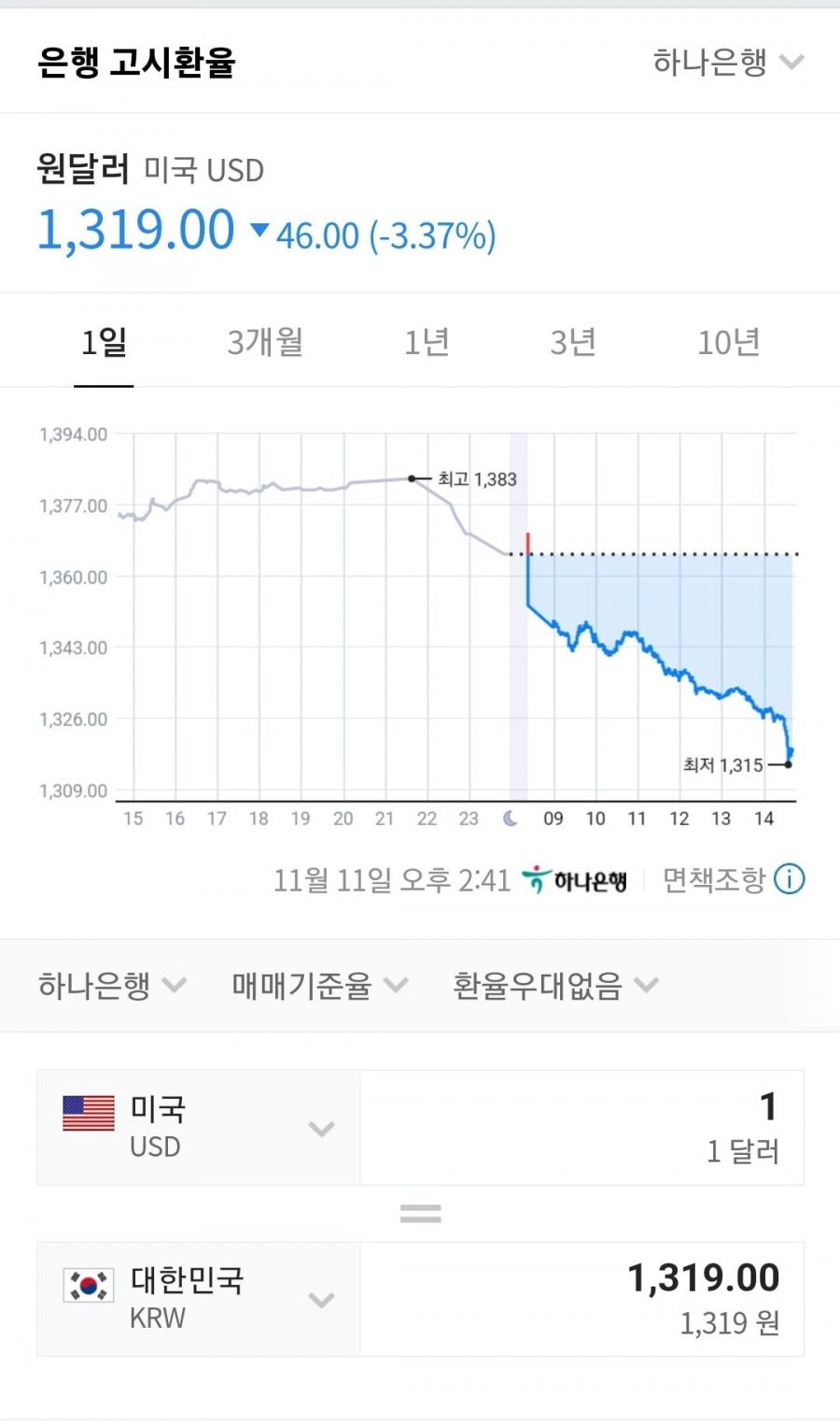 게시판 썸네일