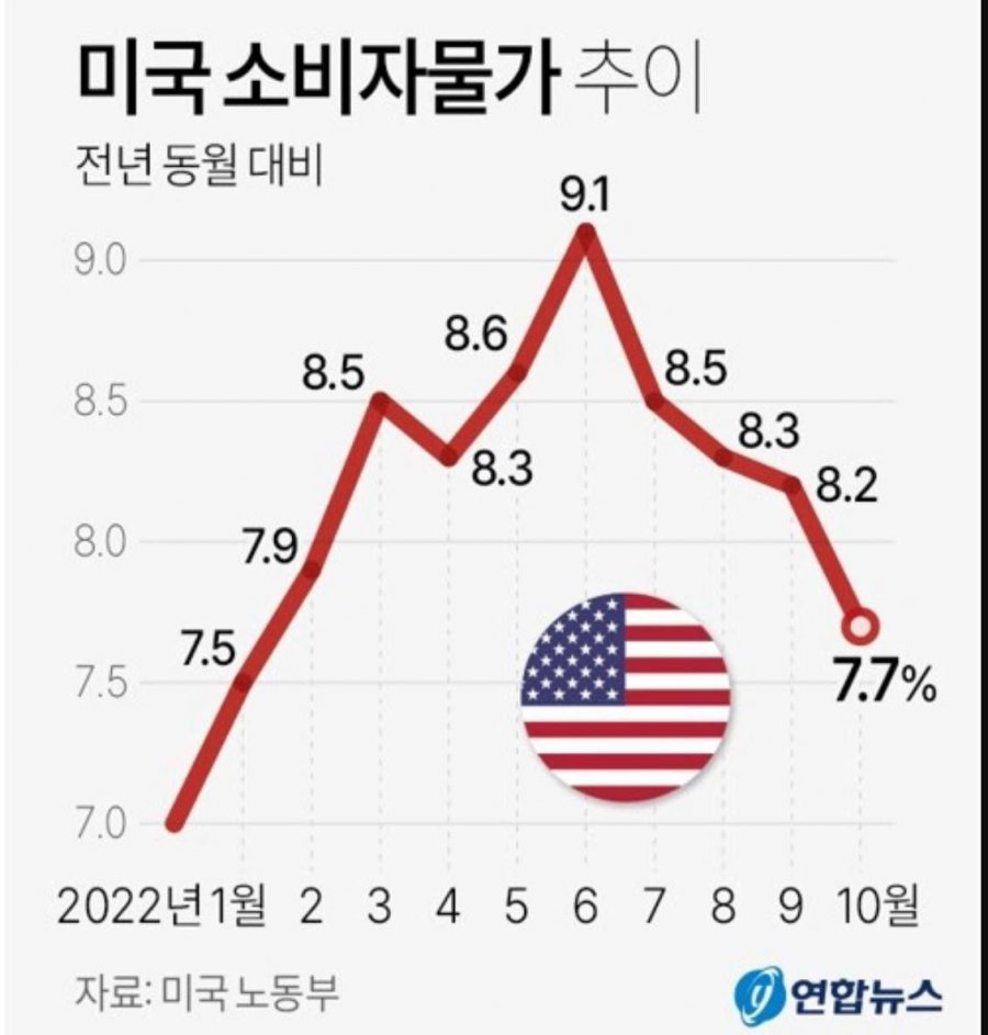 게시판 썸네일