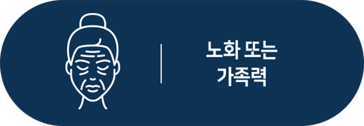 더좋은한방병원 노화, 가족력
