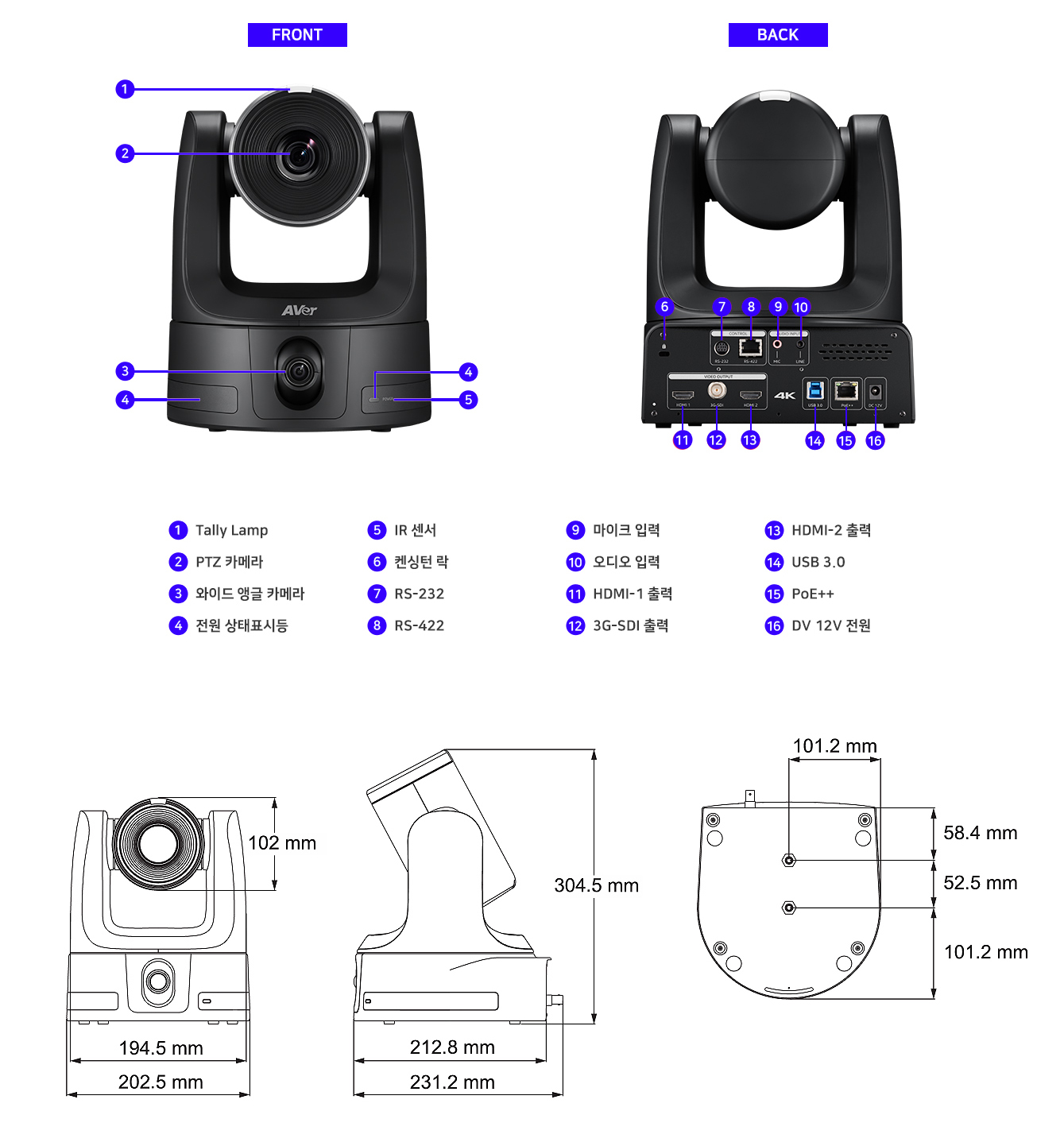 AVer PTC310 Zoom 소개 이미지