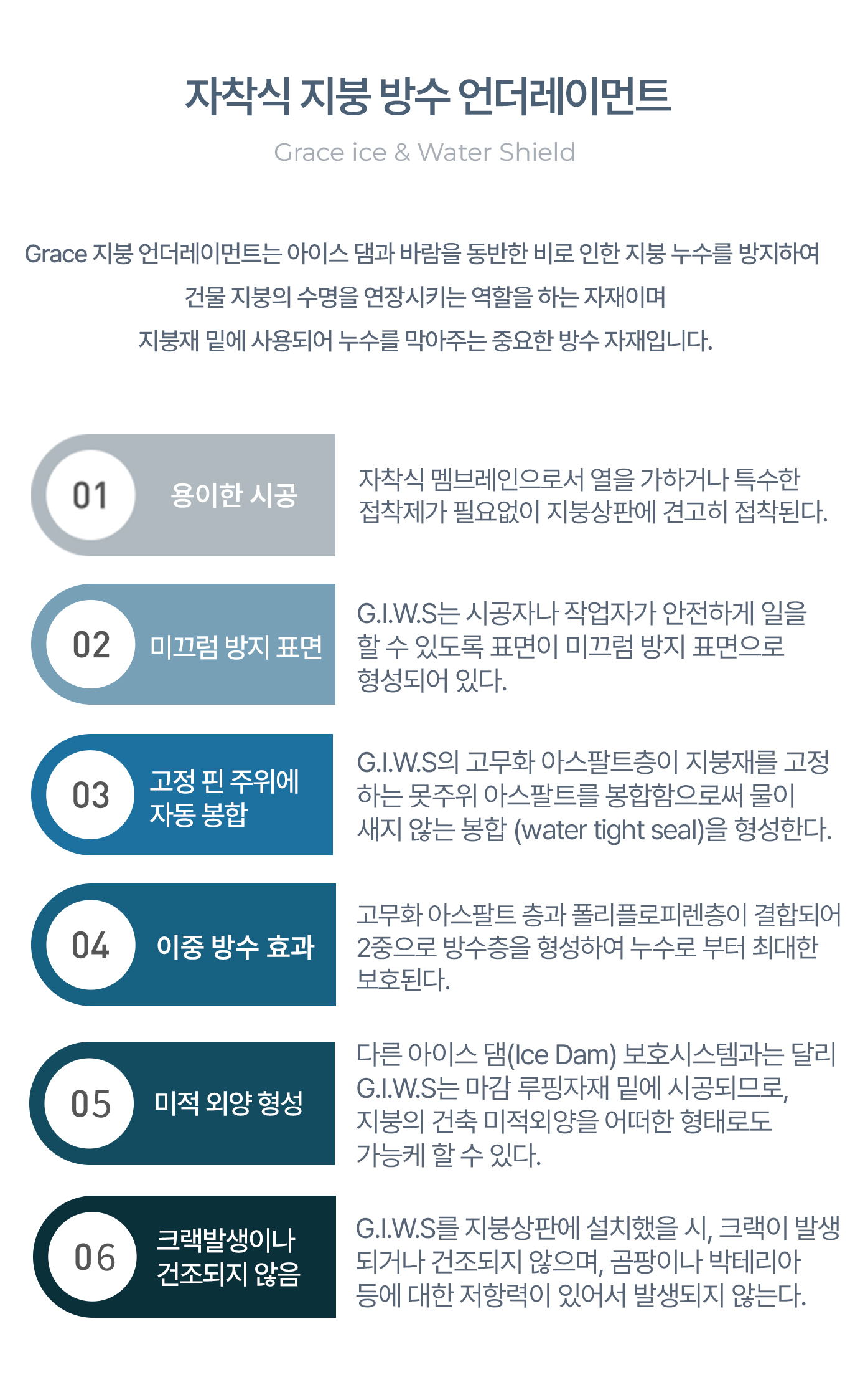 엠포시스  방수제품 자착식 지붕 방수 언더레이먼트