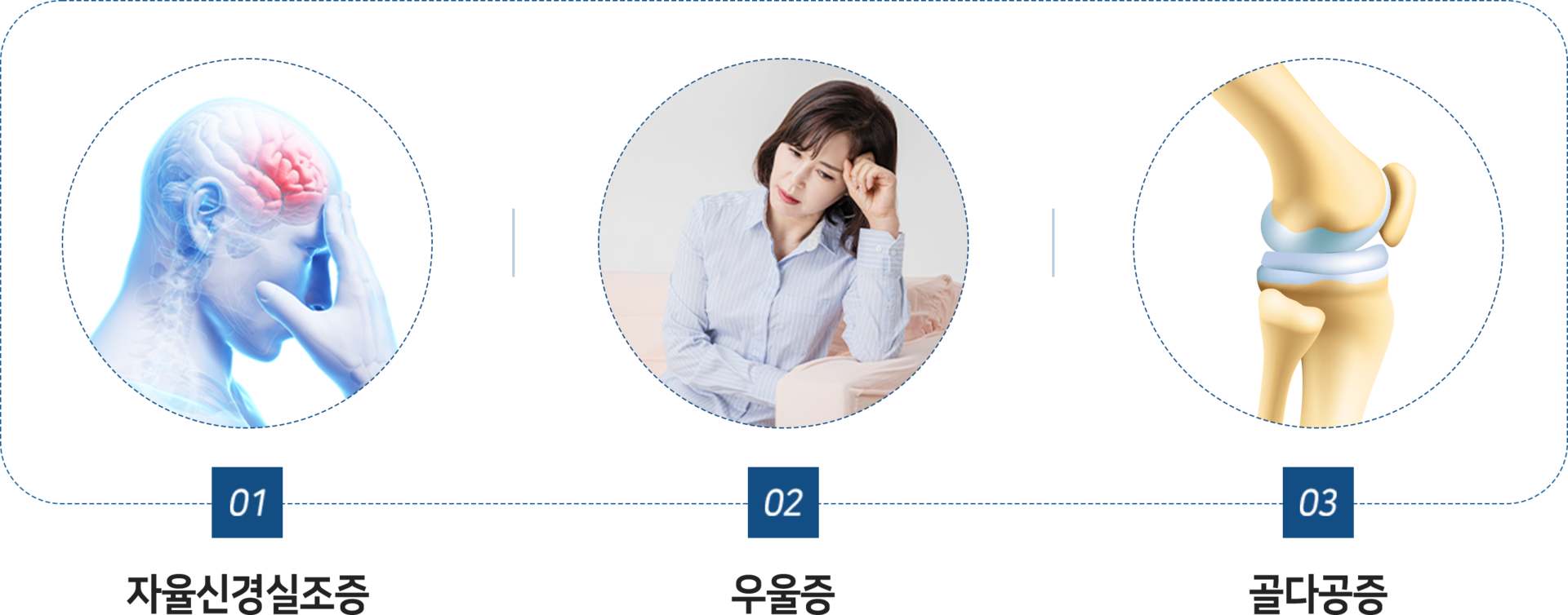 더좋은한방병원 갱년기 자율신경실조증, 우울증, 골다공증