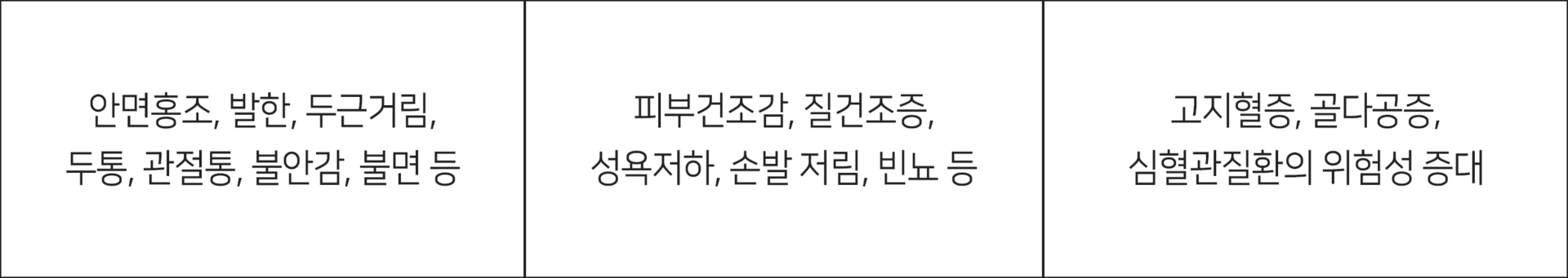 더좋은한방병원 갱년기 증상