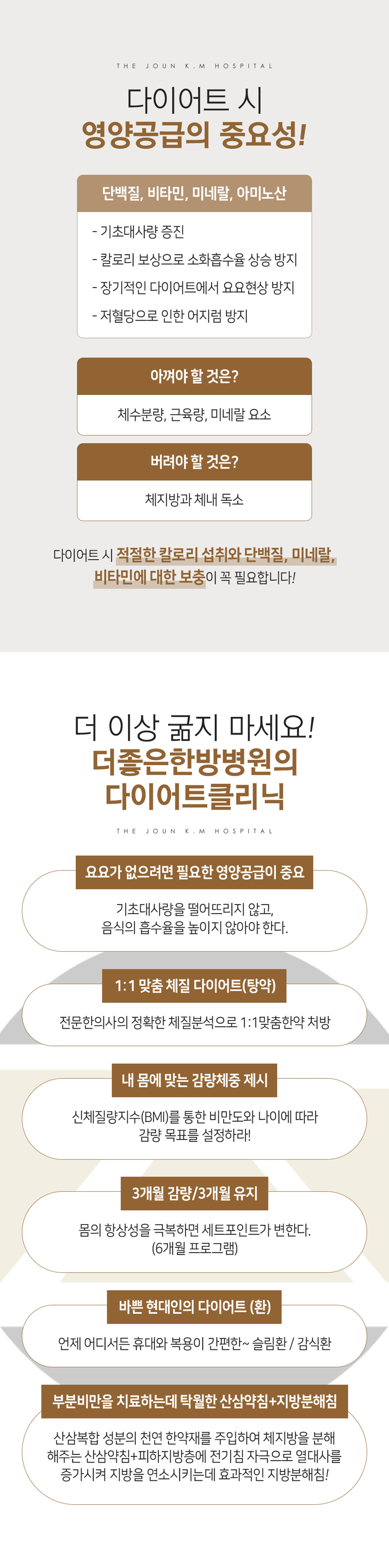 더좋은한방병원 다이어트 주의사항