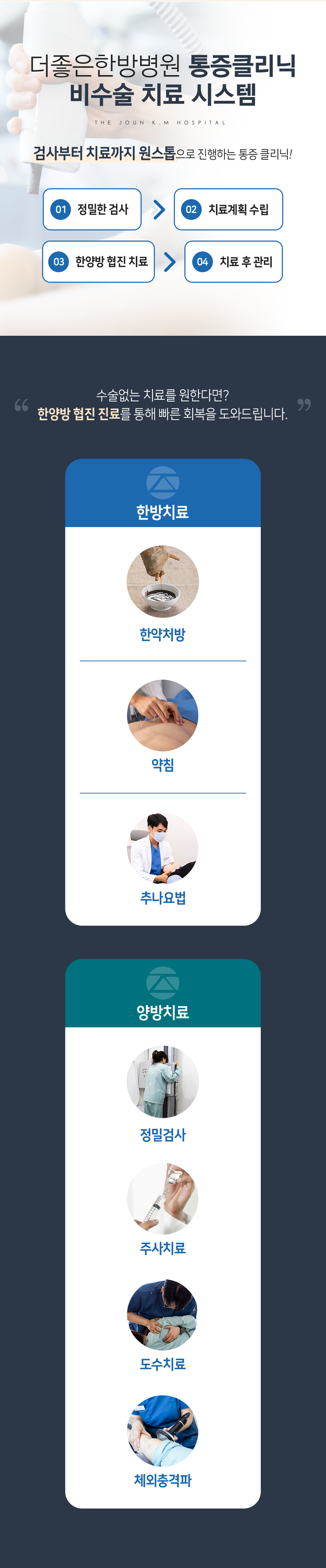 더좋은한방병원 목건강 비수술치료시스템