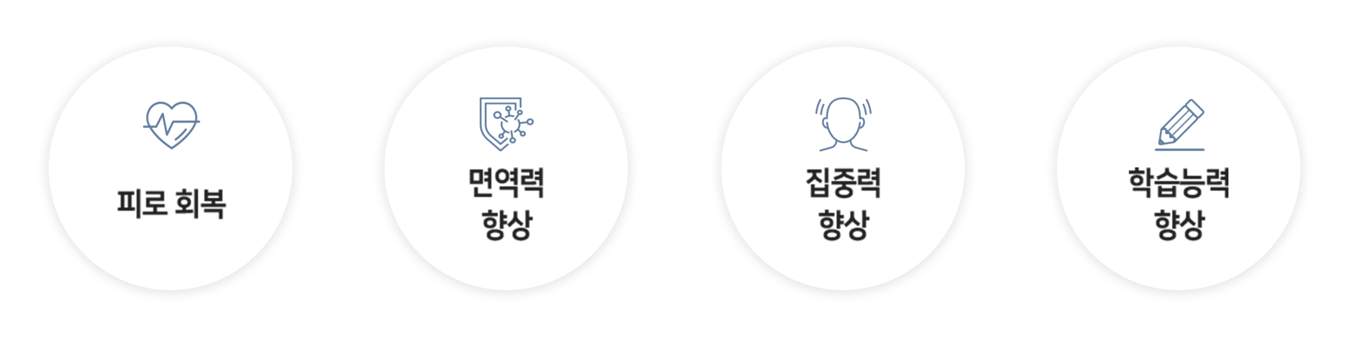 더좋은한방병원 수험생 한방치료 효과
