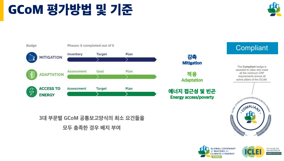 2024 GCoM 보고 설명회 통해 핵심 쏙쏙, 초보 공직자도 