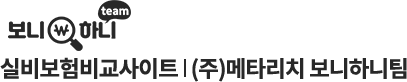 실손 실비보험 비교사이트 - 보니하니