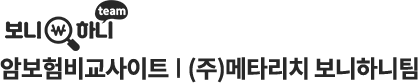 유병자보험 실비 암 실손 보험 - 보니하니