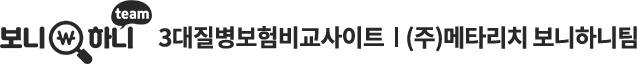 종합 건강보험 - 보니하니