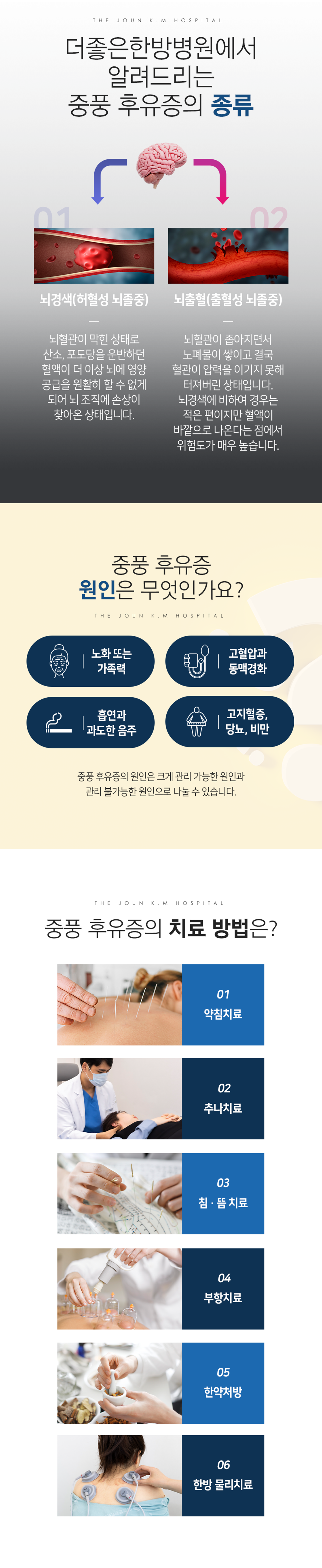 더좋은한방병원 중풍 후유증 종류