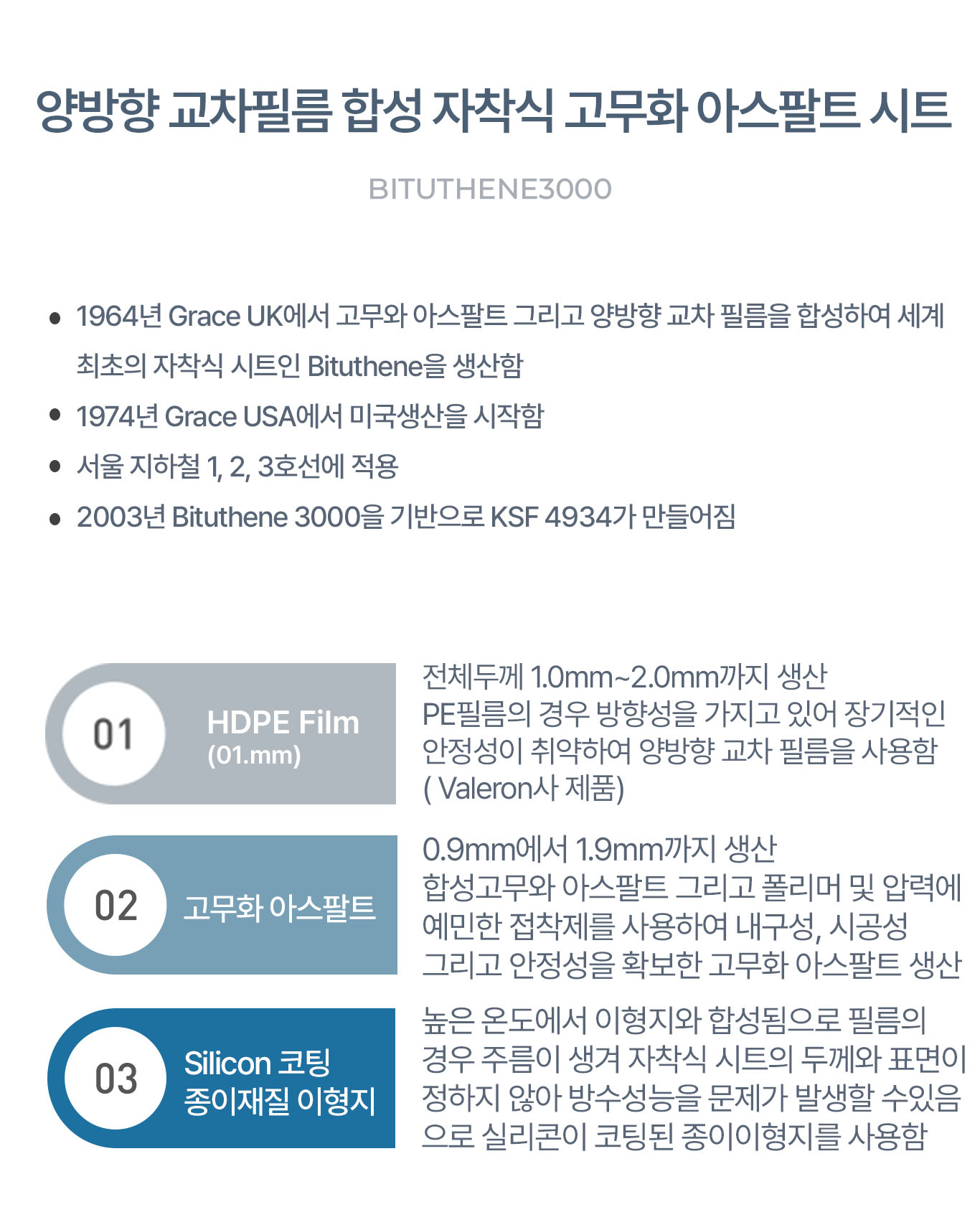 엠포시스 양방향 교차필름 합성 자착식 고무화 아스팔트 시트