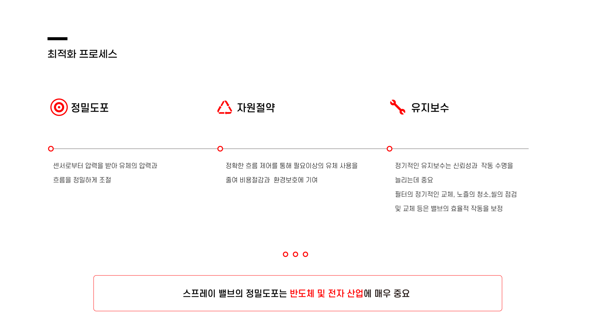 스프레이밸브, Spray valve, 정밀 스프레이 밸브, 비 접촉 스프레이 밸브, 스프레이 밸브 추천, 자동 스프레이 밸브, 접착제 스프레이 밸브, 스프레이 밸브 유지보수