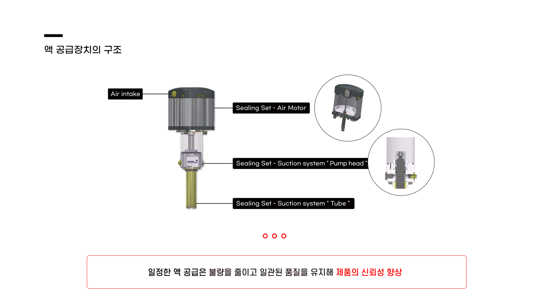 액체 공급장치, 디스펜서 공급 시스템, 정량 토출 액체 공급, 접착제 저장 장치, 정밀 도포용 액체 저장, 실린지 공급 시스템,  정밀 코팅용 액체 공급