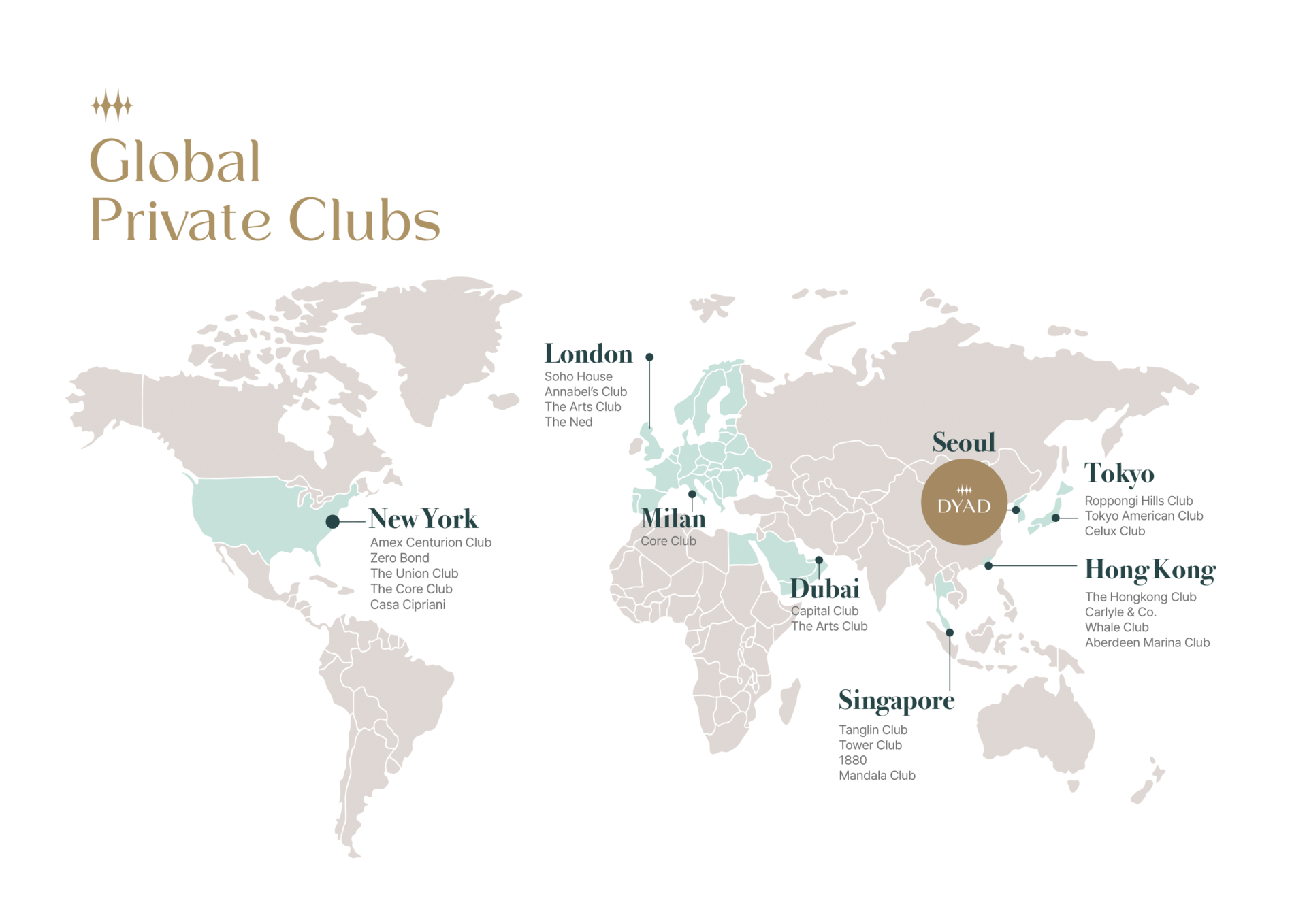Global Private Clubs