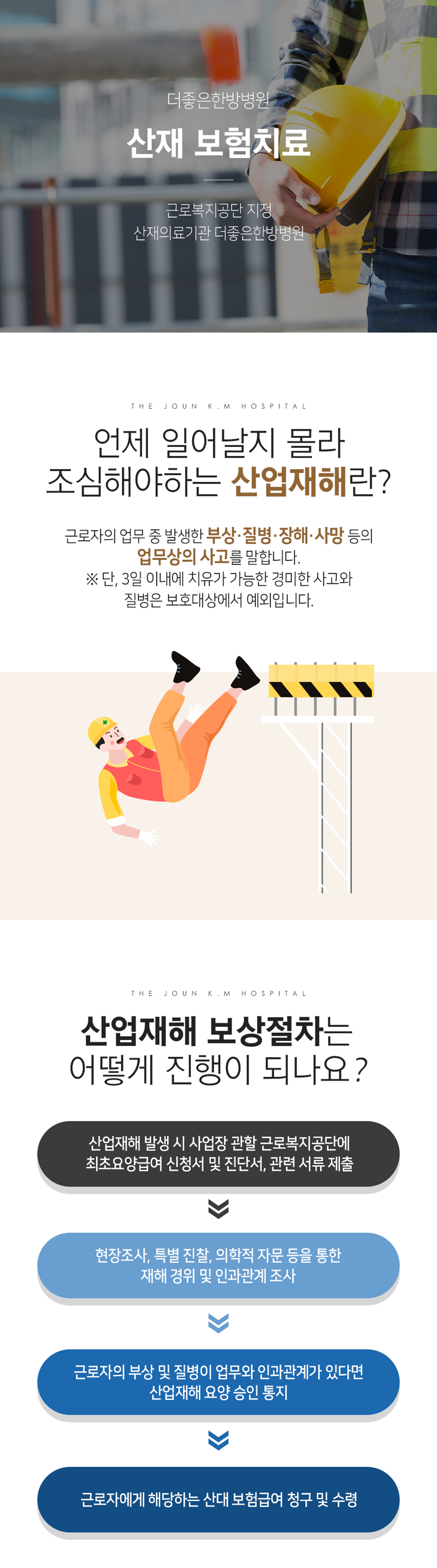 더좋은한방병원 산재보험치료