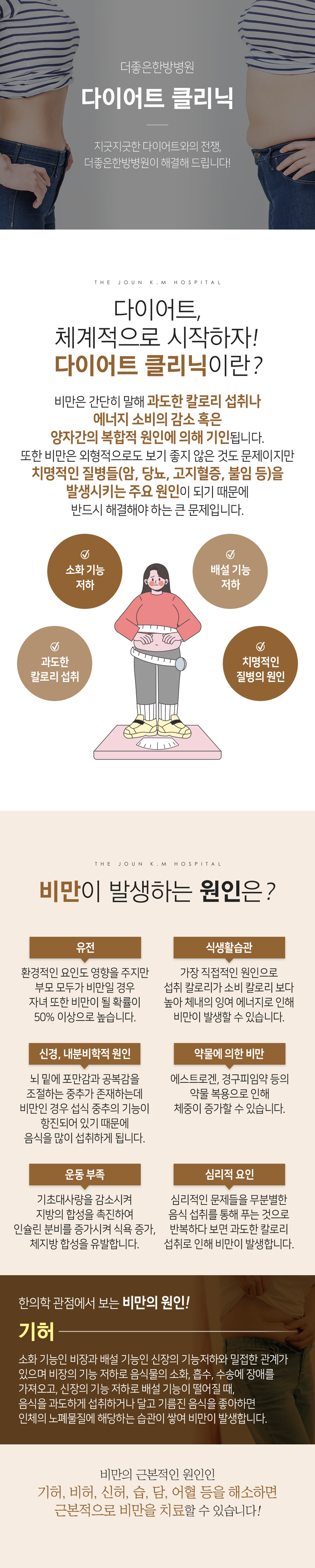 더좋은한방병원 다이어트 클리닉