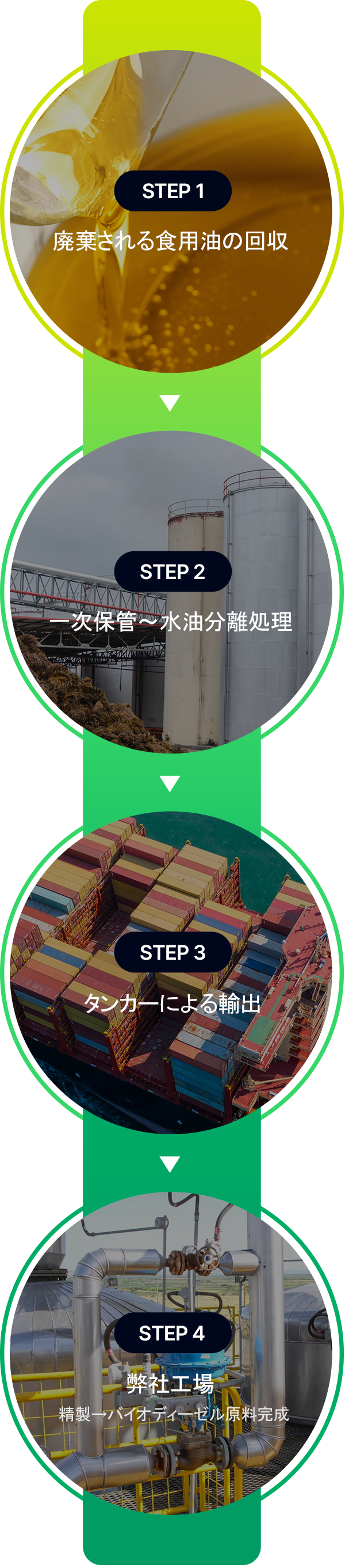 EE Corporation Japan