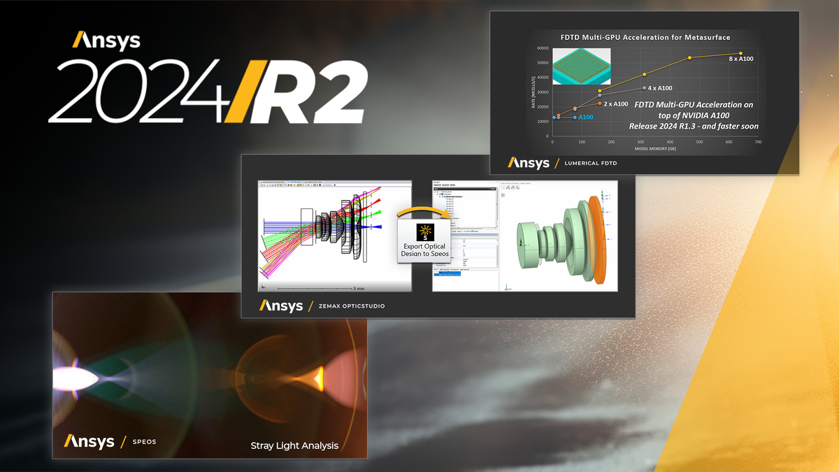 Ansys Optics 2024 R2 Highlights : (주)래디언트솔루션