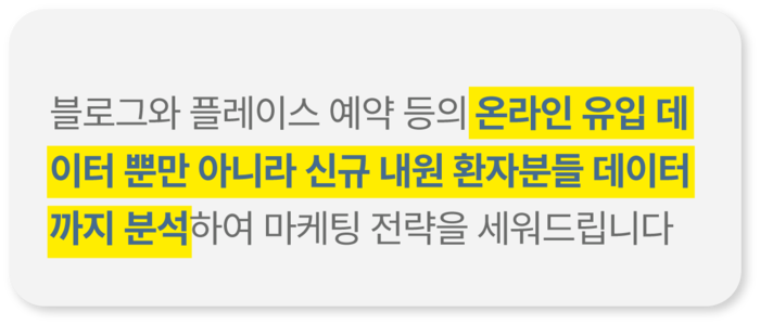 인천병원 마케팅 특별한 성공전략 방법 공개