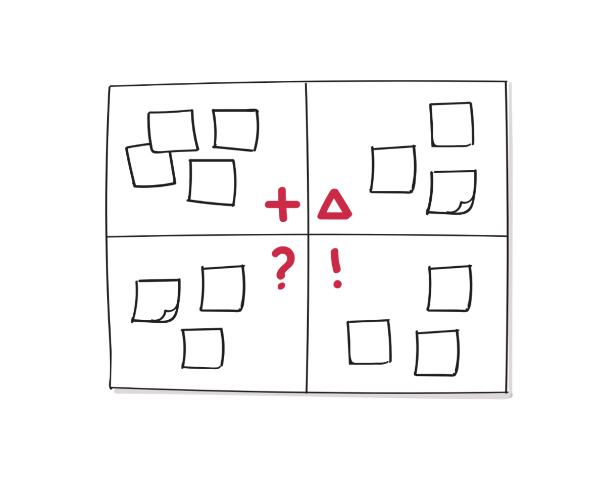 Feedback Capture Grid : WIO Labs 위오랩스 홈페이지