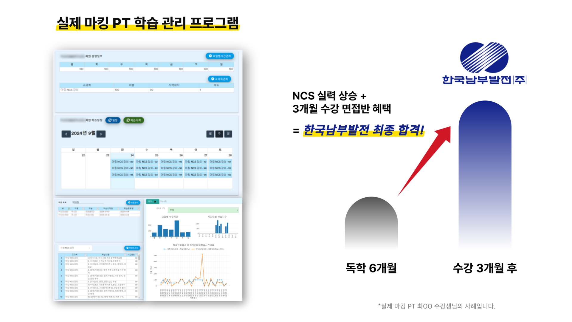 마킹 PT 고졸채용 공기업 PT반 성적 상승 이미지