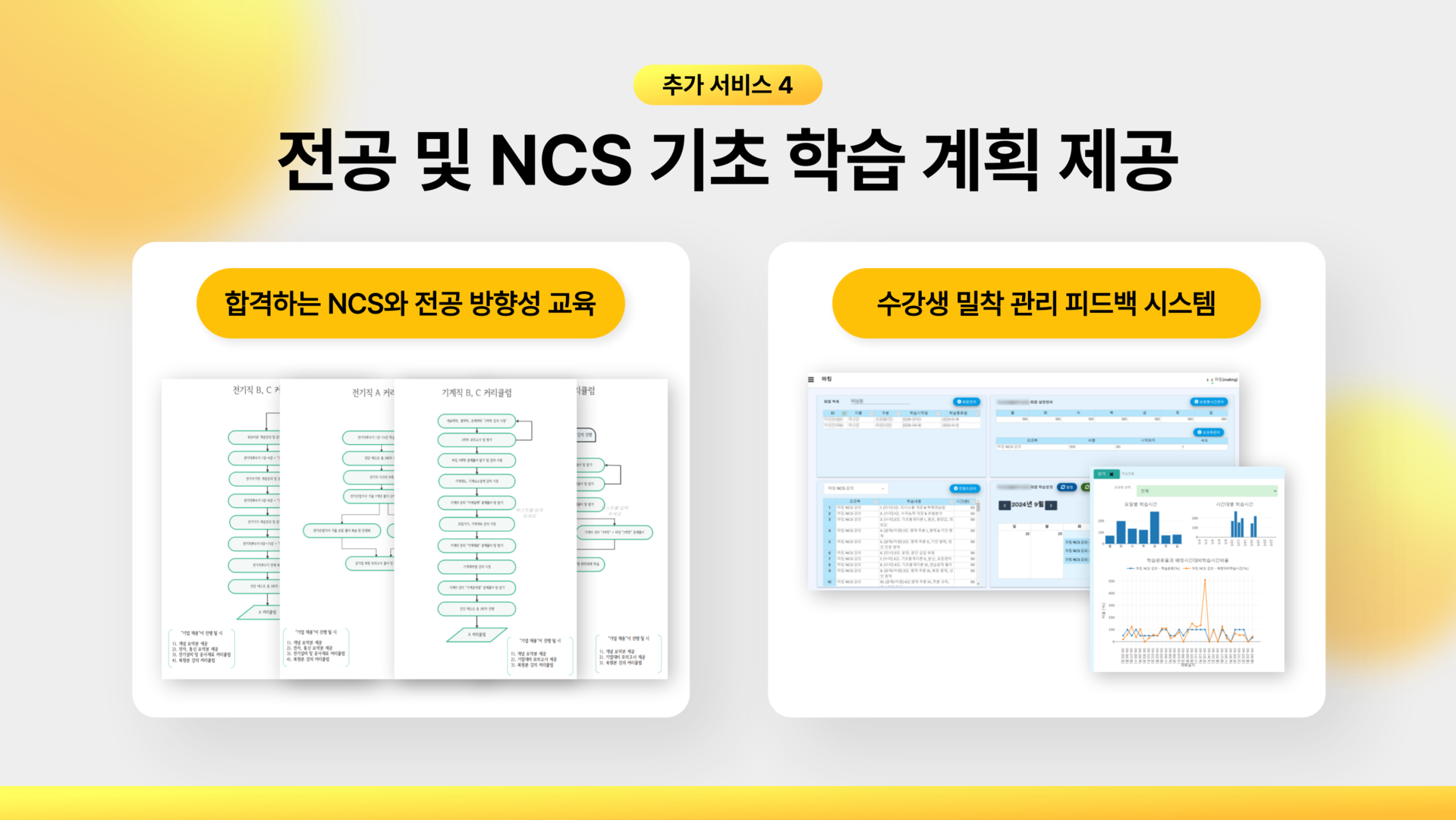 마킹 PT 고졸채용 공기업 PT반 혜택 이미지4