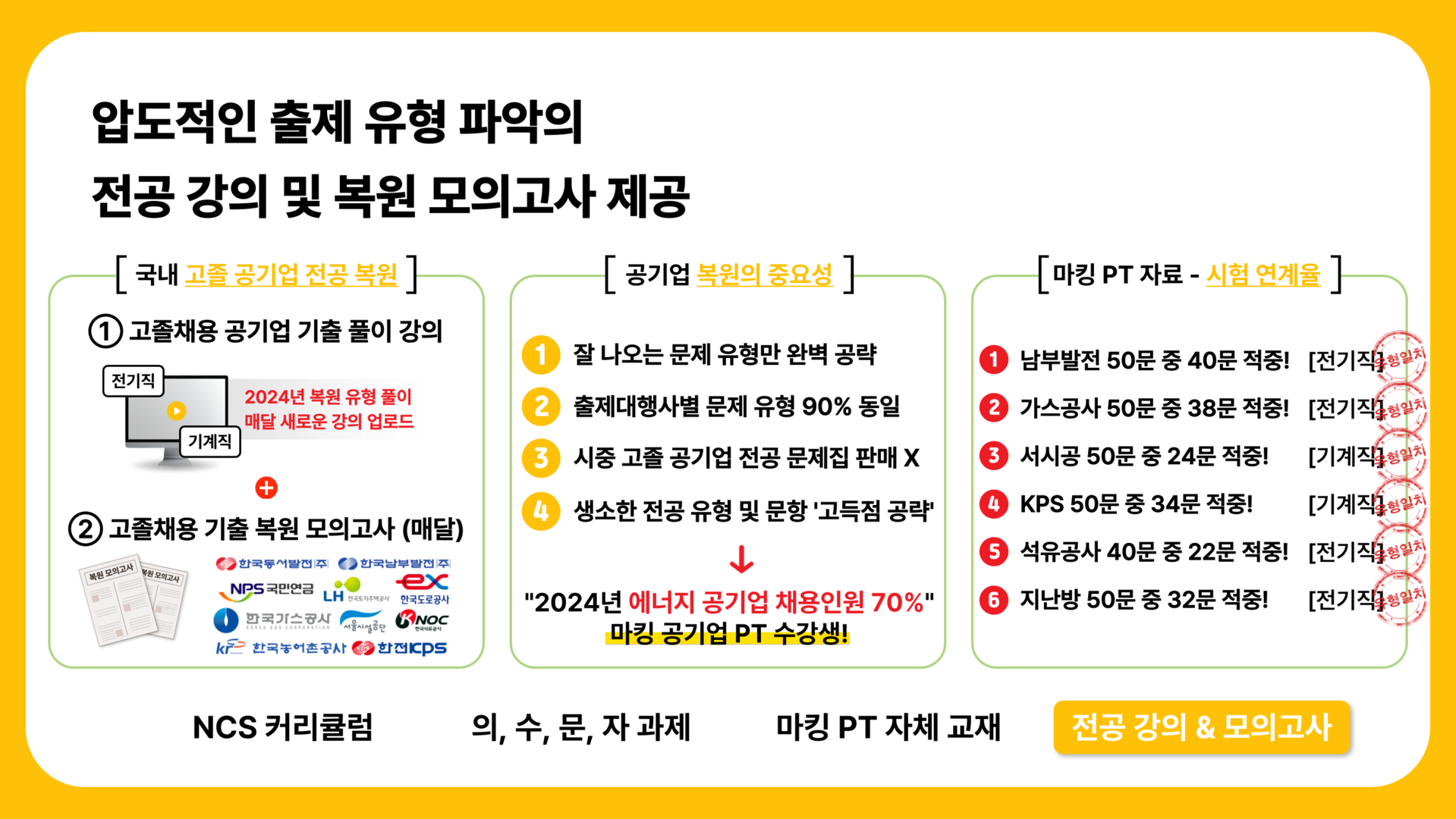 마킹 PT 고졸채용 공기업반 커리큘럼 이미지4