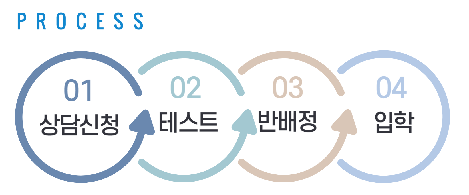 상세 설명 이미지