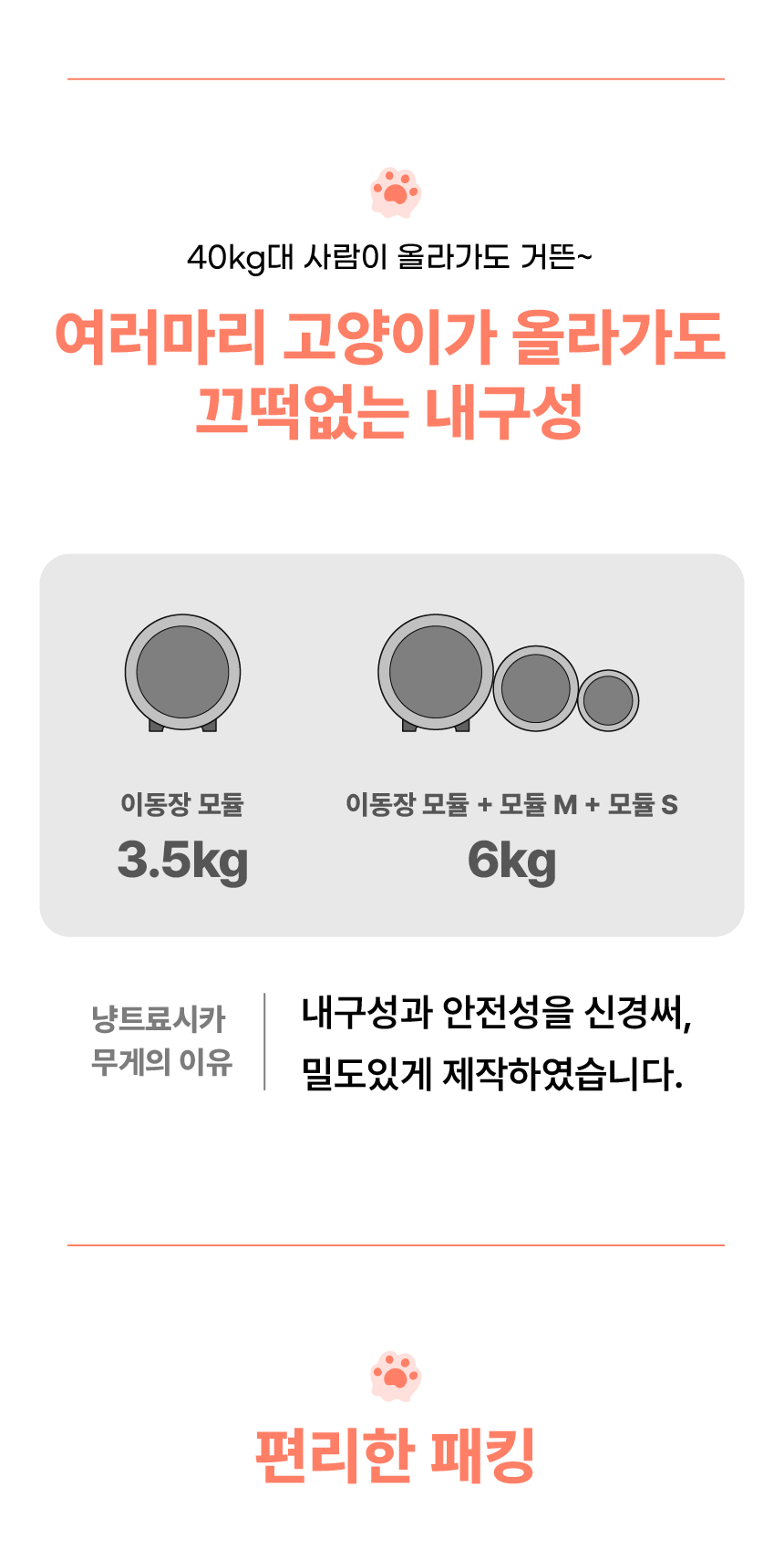 4cat, 냥트료시카, 양트료시카, 고양이 숨숨집, 고양이 이동장, 캣타워